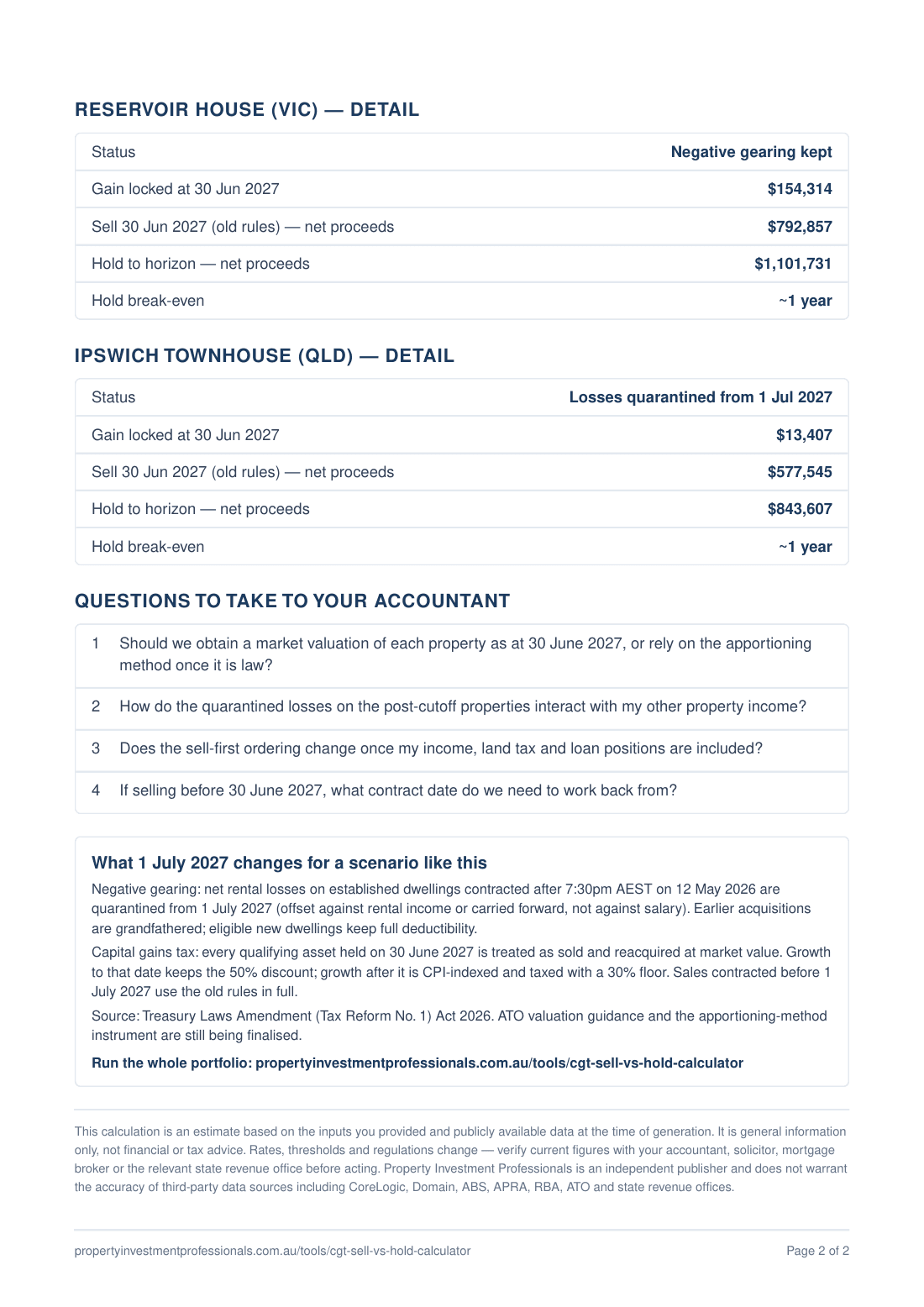 Sample Sell or Hold Planner report, page 2
